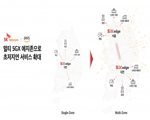 SK텔레콤, 아마존웹서비스와 ‘5GX 에지존’ 서울에 구축